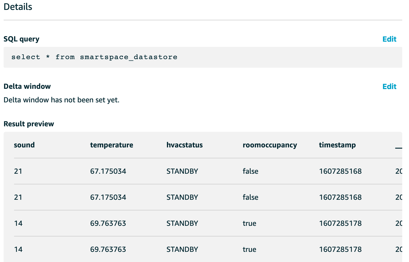 Preview of the data set